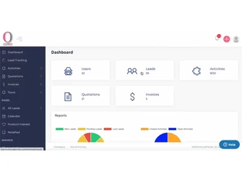 opalcrm dashboard