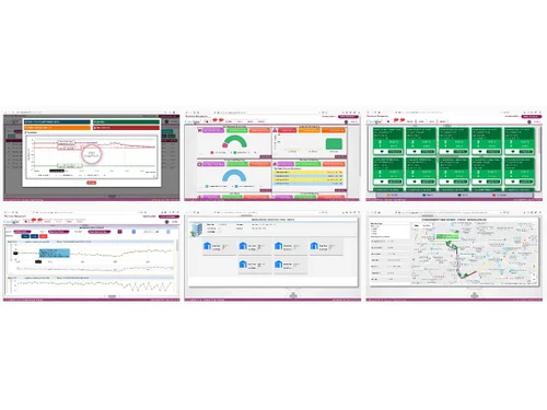 coolgix dashboard