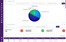 TrackoBit-Dashboard