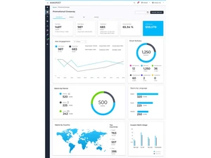 maropost promotional