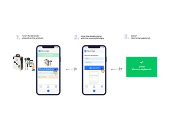 neurowarranty-registered