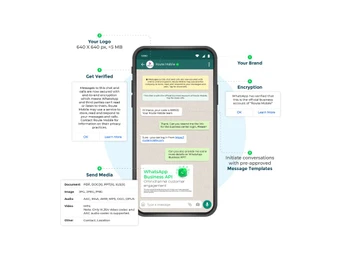 route mobile whatsapp business description