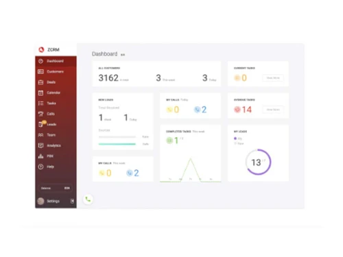 zadarma dashboard