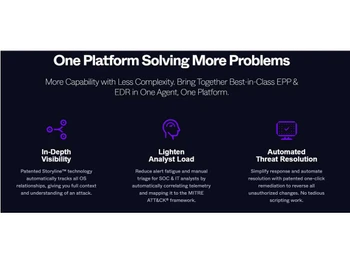 singularity complete edr