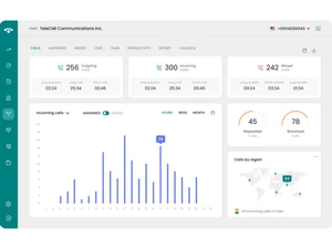 telecmi incoming calls