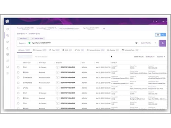 Singularity XDR DASHBOARD