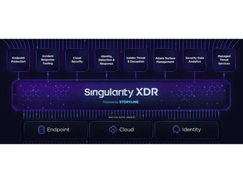 Singularity XDR