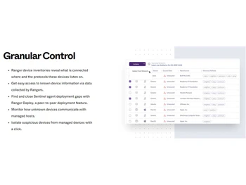 singularity ranger granular