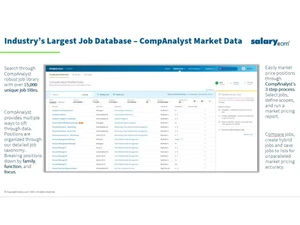 companalyst data