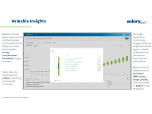 companalyst insights