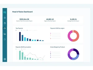 captivateiq dashboard