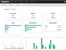 Onpipeline Dashboard