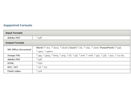 Okdo supported formats