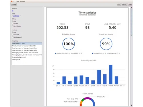 fanurio time tracking statistics