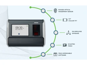 bioscribe 2c work function