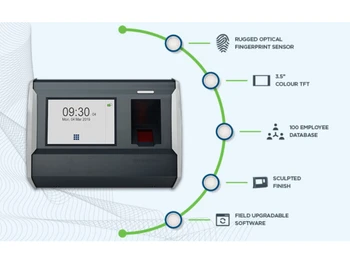 bioscribe 2c work function