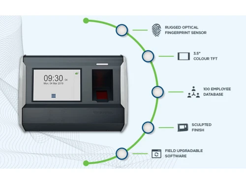 bioscribe 2c work function