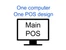 eguasoft pos-main-pos