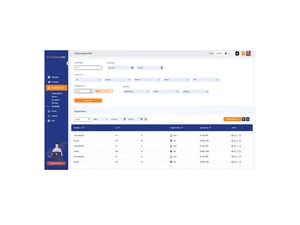 campaign labs statistics