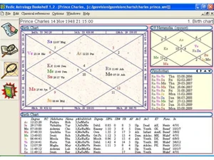 vedic bookshelf 1.2 chart