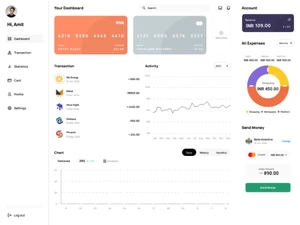 SafexPay AvantGarde dashboard