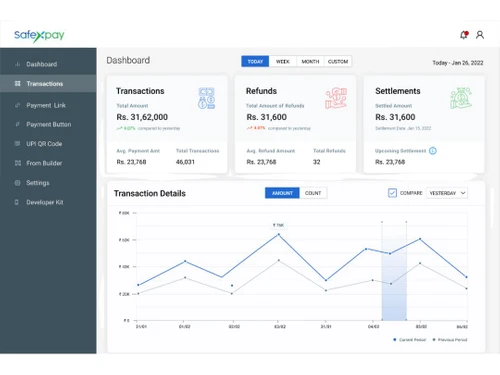 safexpay dashboard