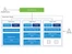 vSphere with Tanzu