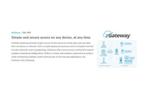zGateway secure