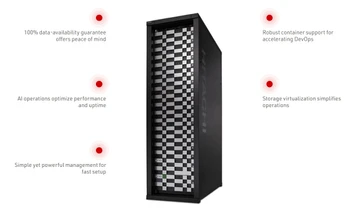 Hitachi Virtual Storage Platform