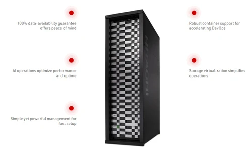 Hitachi Virtual Storage Platform