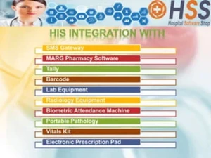 hss pharmacy software-integration