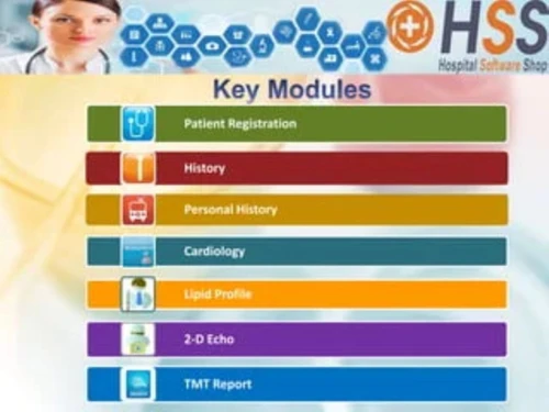 hss pharmacy software-modules
