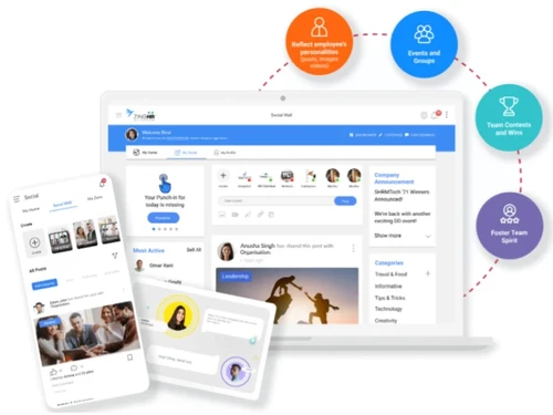 ZingHR Manufacturing