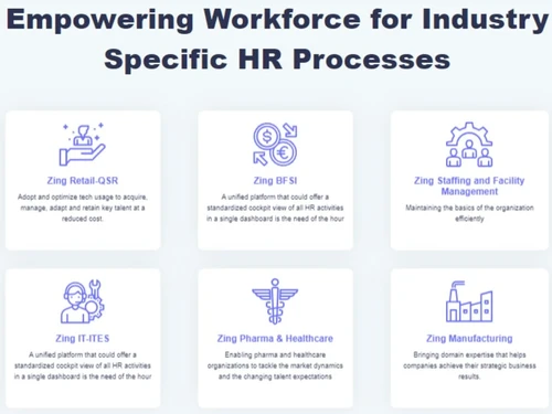 ZingHR Staffing