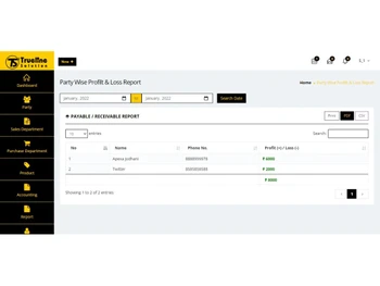 trueline-accounts-management-reports