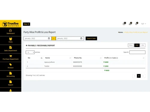 trueline-accounts-management-reports