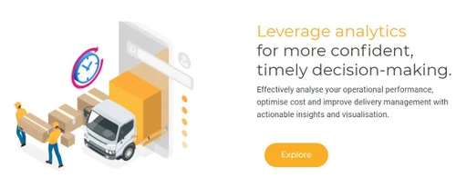 transo leverage and analytics