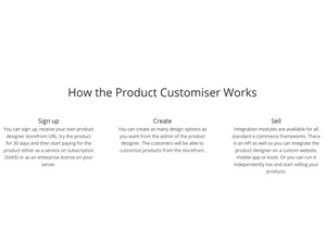 havi propel customiztions