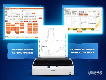 fashion dot-measurment