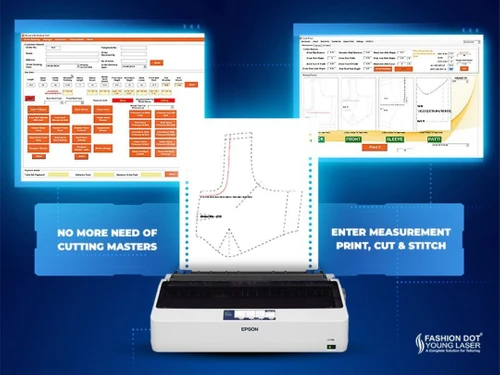 fashion dot-measurment