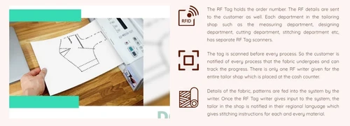 fashion-dot-connection