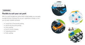 parkable flexible to suit your car