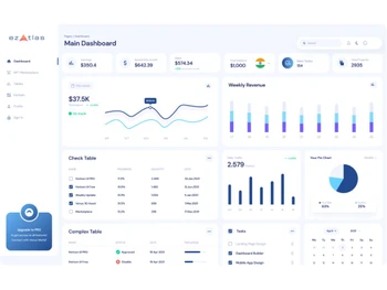 ezinventory dashboard