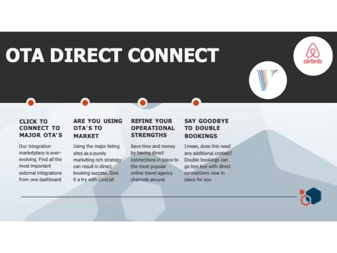LiveRez connect