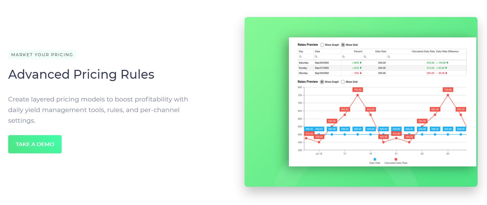 CiiRus advanced pricing rules