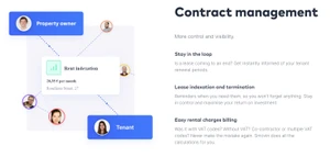 smovin contract management