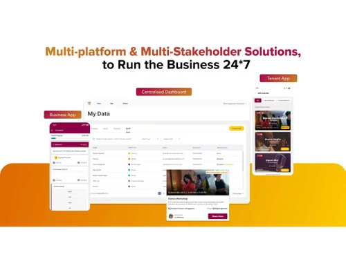 the-housemonk-facility-booking