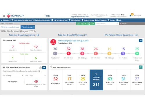 humhealth dashboard