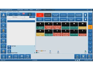 Dhyaan IPOS dashboards