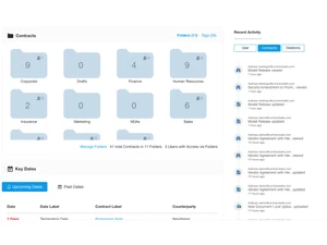 contractsafe activity